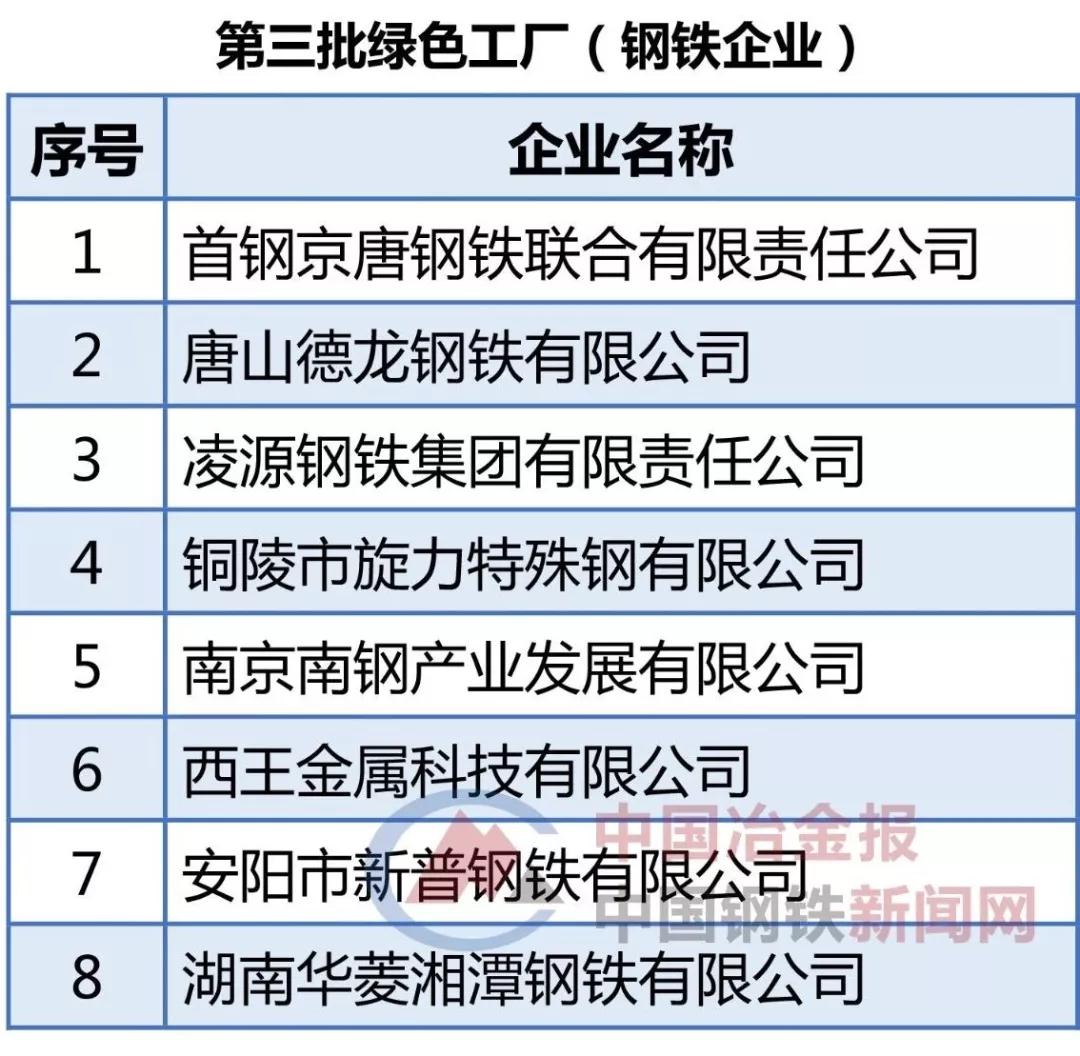 js6666zs金沙(中国游)有限公司官网