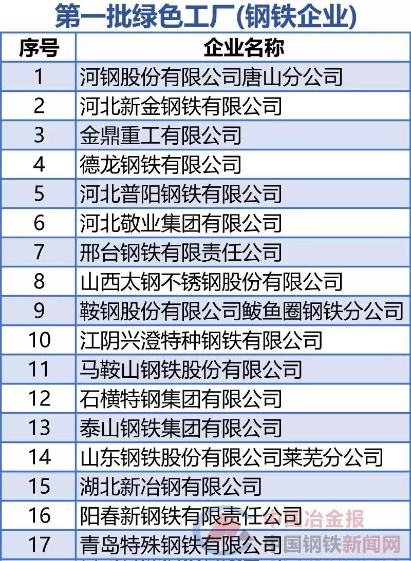 js6666zs金沙(中国游)有限公司官网