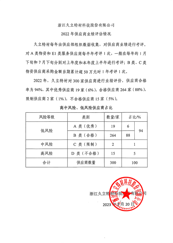 js6666zs金沙(中国游)有限公司官网