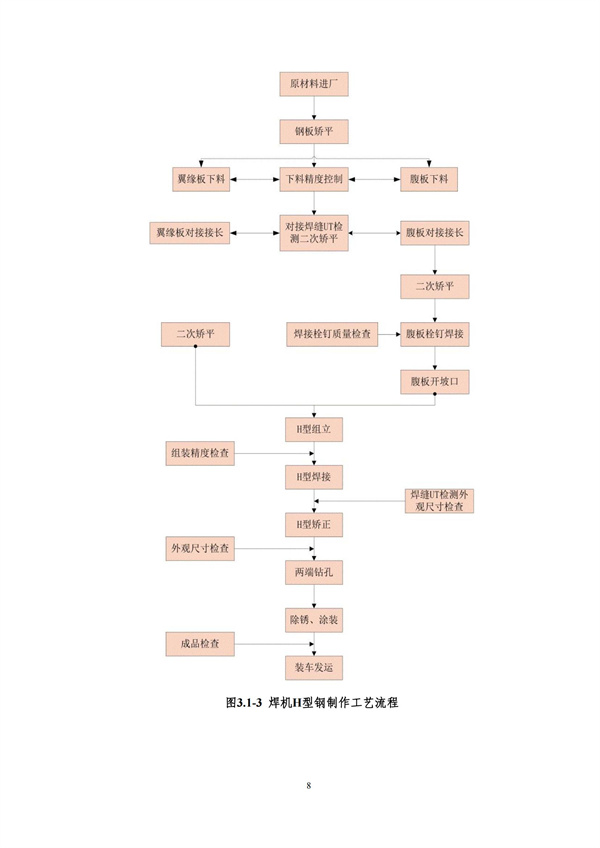 首页- J9集团国际站官网入口